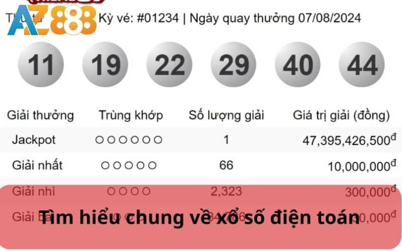 Xổ số điện toán là hình thức chọn vé số quay thưởng ngẫu nhiên